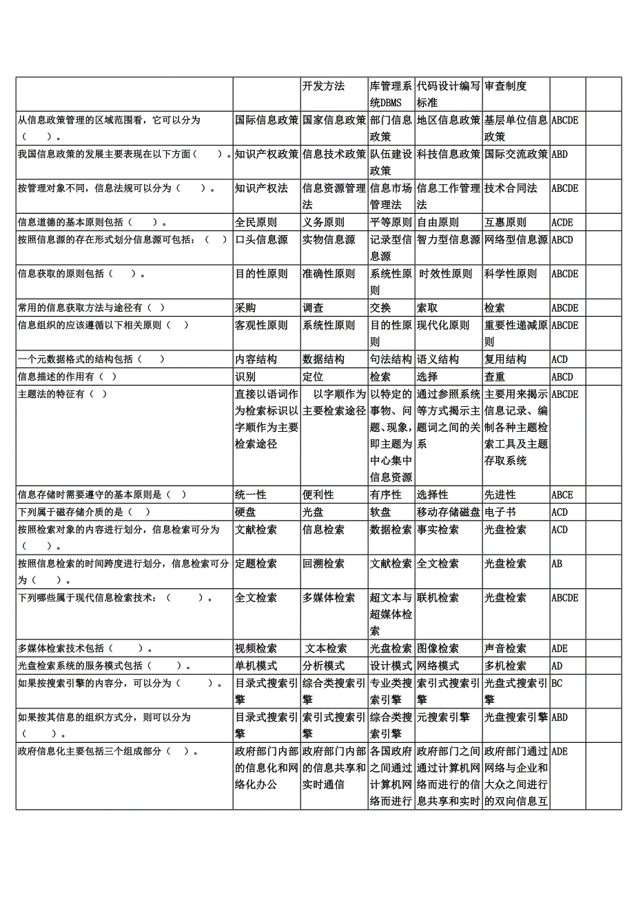 电大信息管理概论在线测试(5次全)答案1_第4页