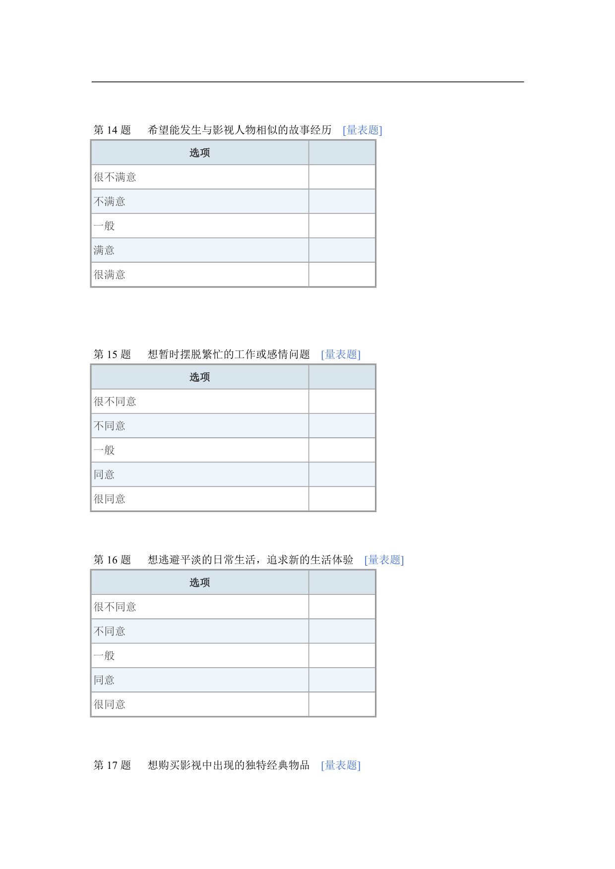 天津市居民影视旅游出游意向调查问卷设计_第5页