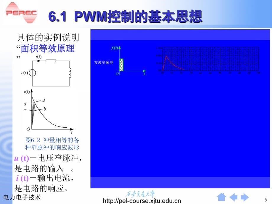 电力电子课件第6章脉宽调(PWM)技术_第5页