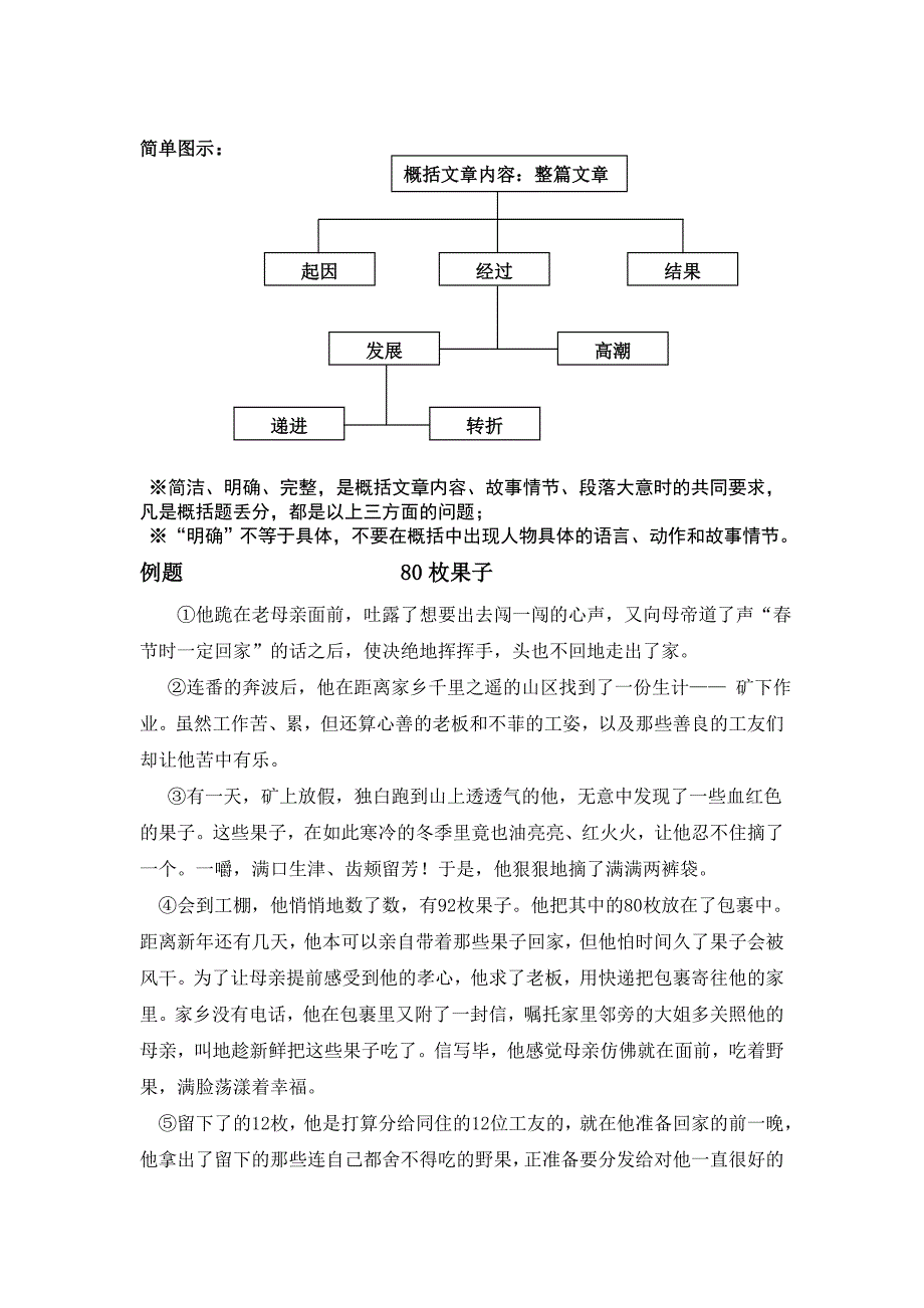 如何概括文章的主要内容_第2页