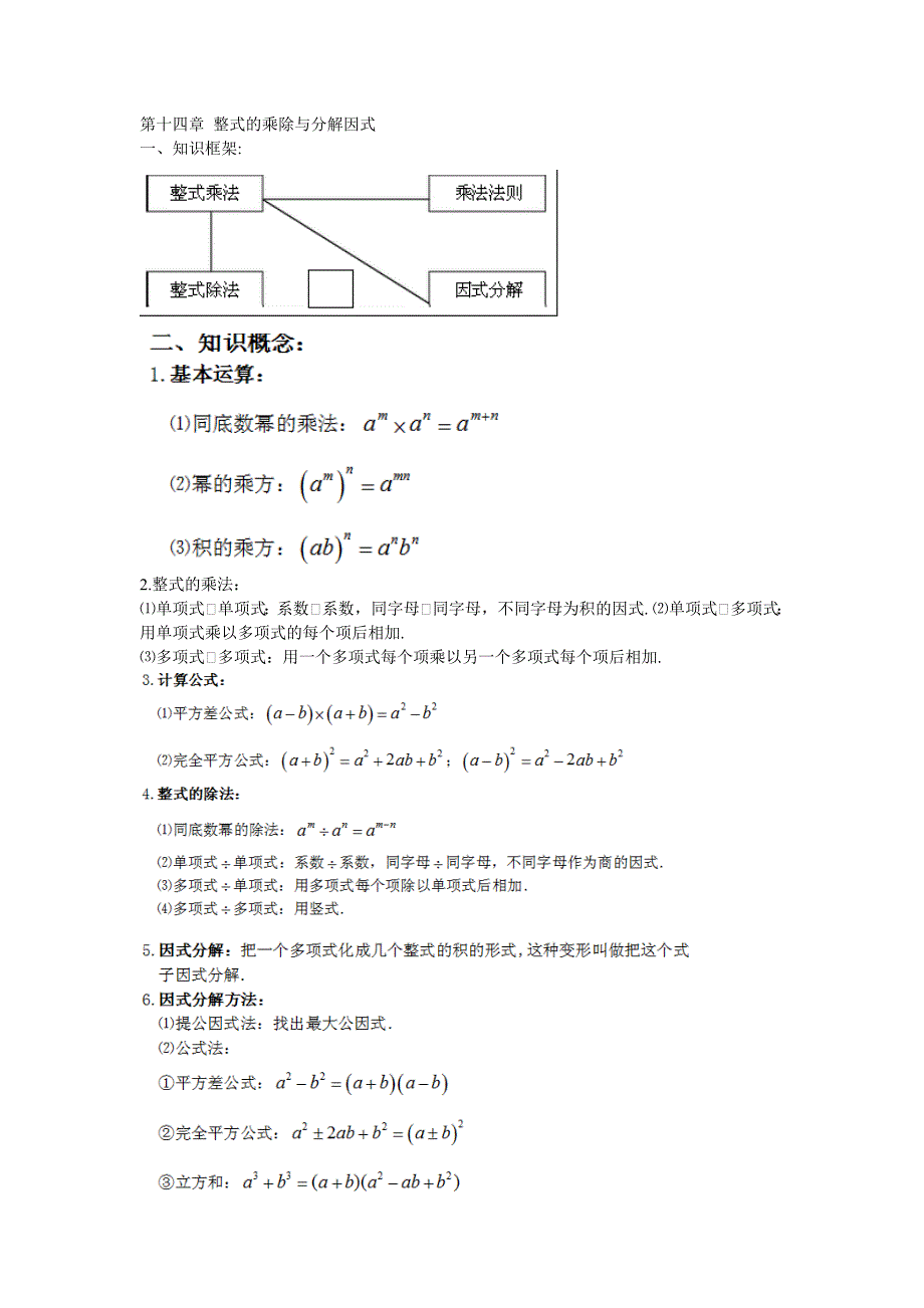 人教版八年级上册整式的乘法及因式分解单元总结与归纳_第1页