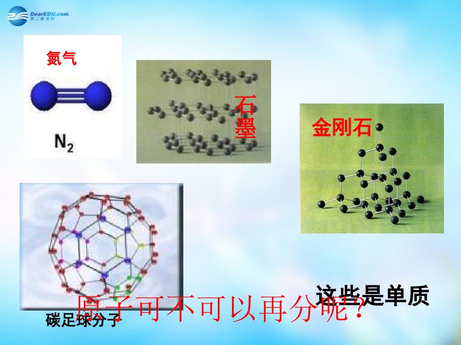 江苏省太仓市第二中学八年级物理下册 7.2 静电现象课件1 苏科版_第2页