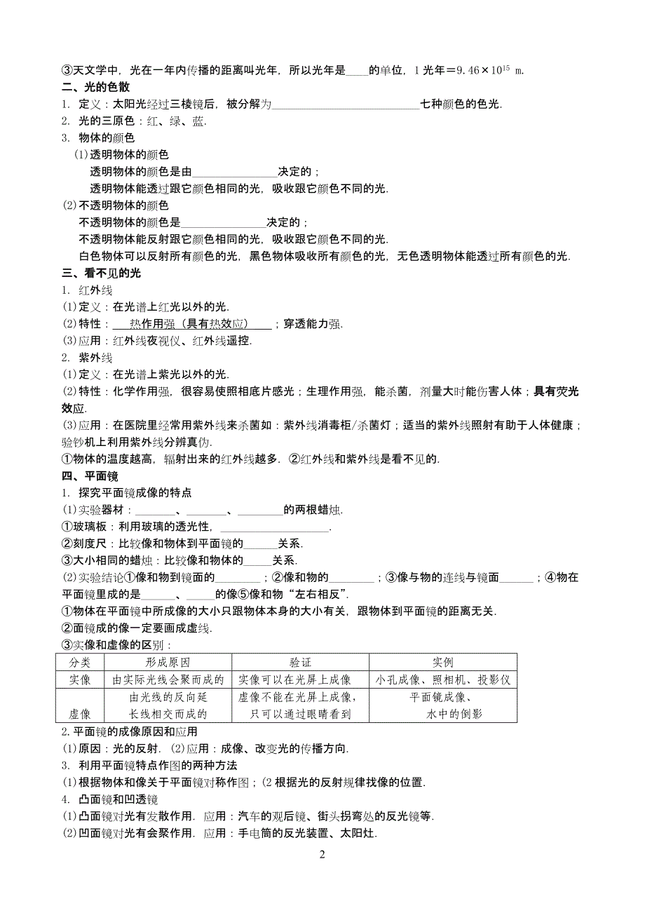 《第三章光现象》基本概念_第2页