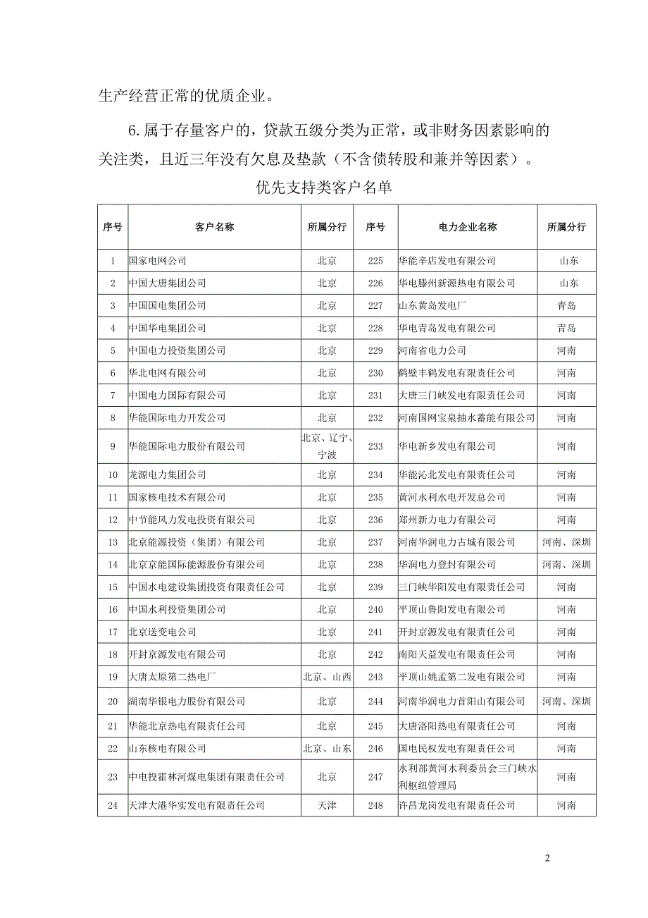 电力等4个行业信贷准入退出标准及客_第2页