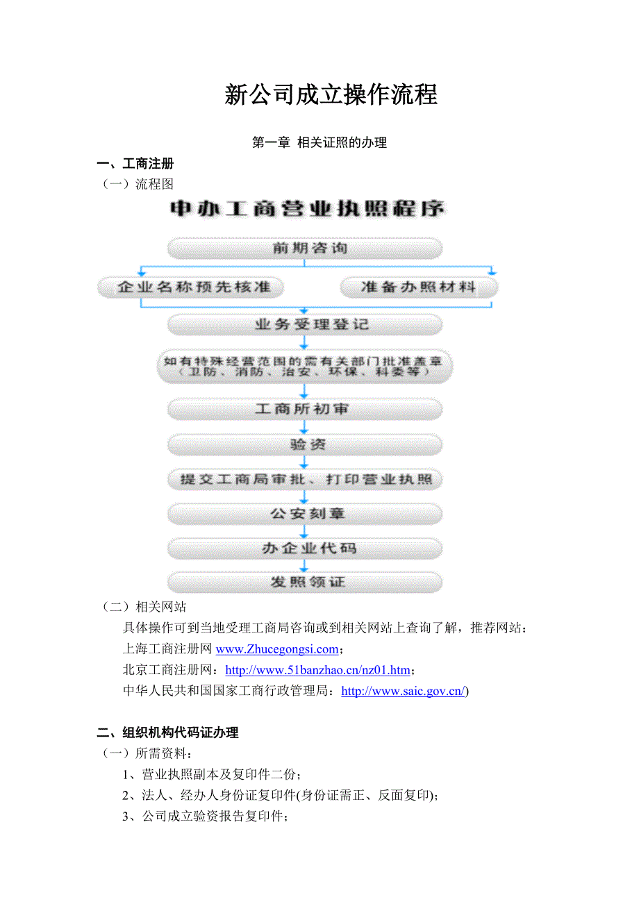 新公司成立操作流程_第1页