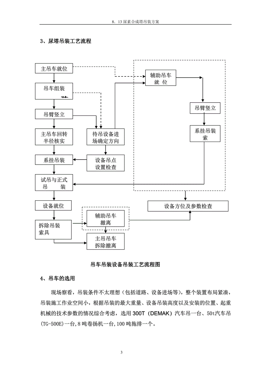 山西兰花科创化工分公司13万吨尿素主厂房安装工程尿素合成塔吊装方案_第3页