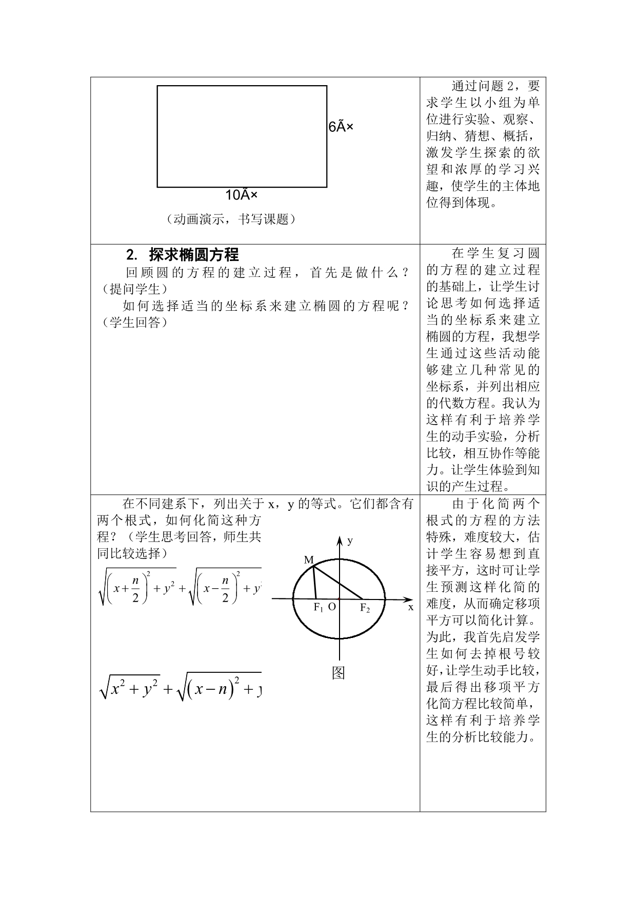 椭圆的定义及标准方程说课_第3页