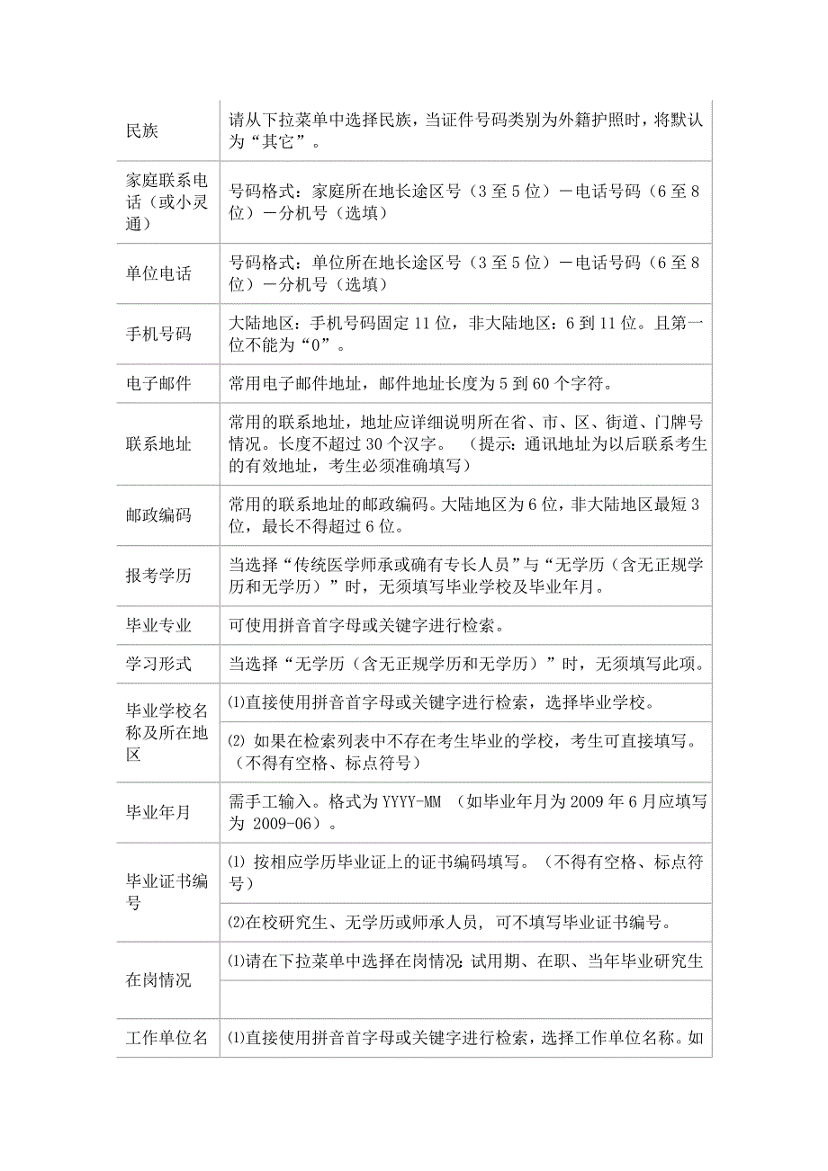 2015年医师考试报名填写说明_第2页