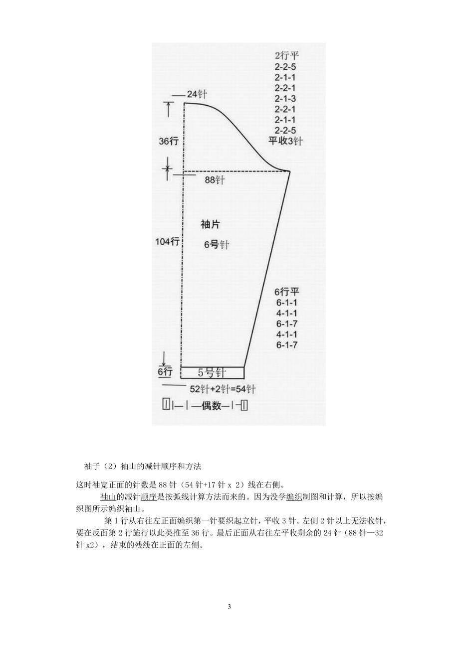 总结各种袖子编织方法_第3页