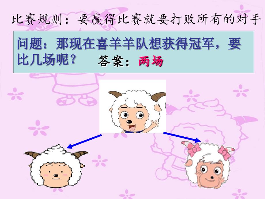 人教版三年级上册数学广角 (3)_第4页