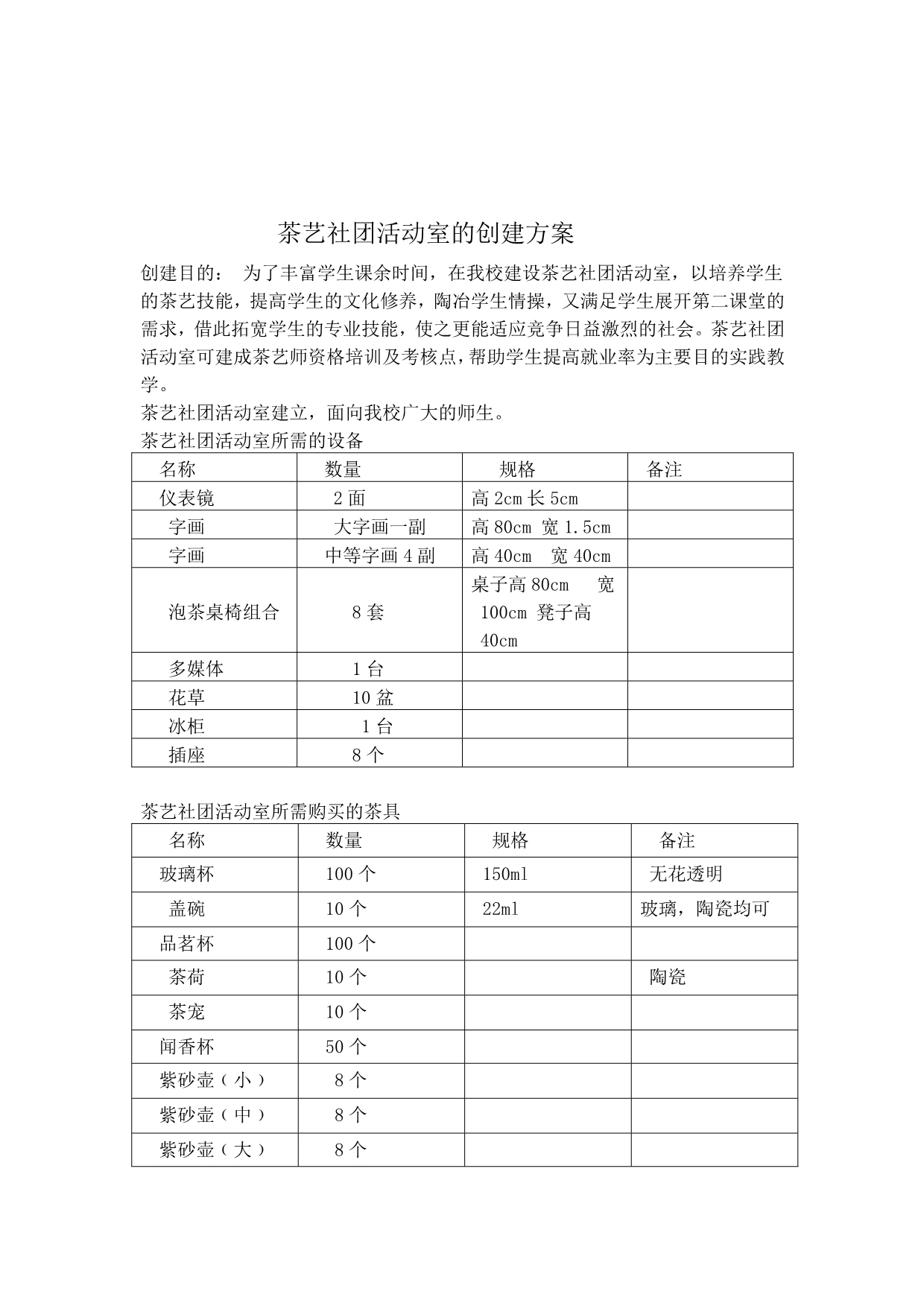 茶艺社团活动室的创建_第1页