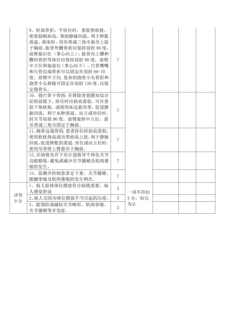 正确摆放骨科病人肢体体位的护理质量评价标准_第2页