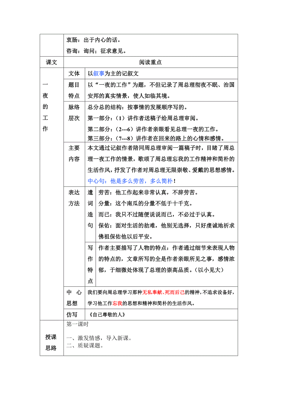 语文知识点一单元整理一夜的工作_第3页