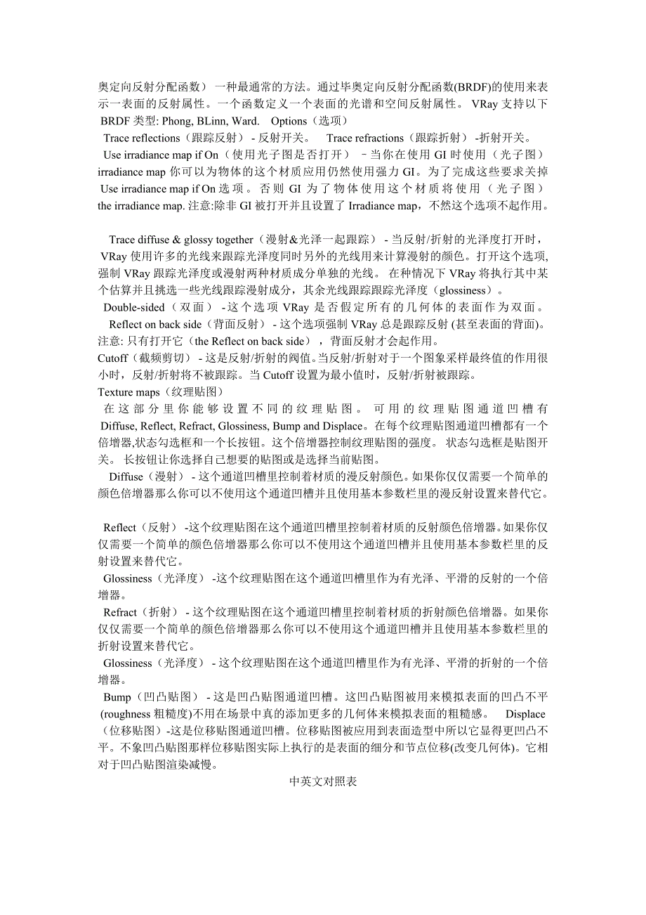 最全vray渲染器中英对照及各种材质参数设置_第2页