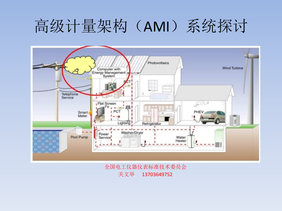 高级计量架构(AMI)国际标准动态_第1页