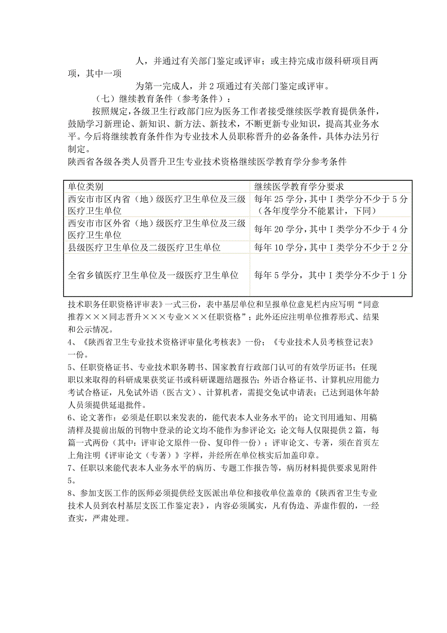 2012年陕西省副主任技师职称(卫生高级专业技术资格)评审申报条件和论文要求_第4页