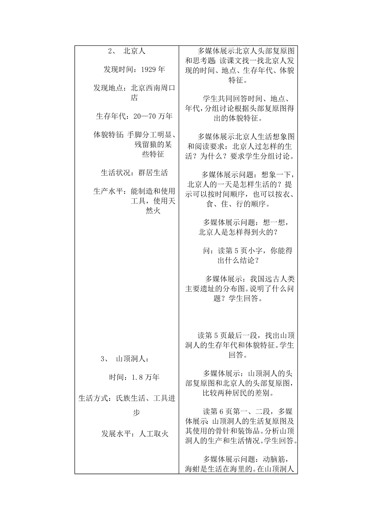 初中初一人教版历史七年级上册全册教案_第5页