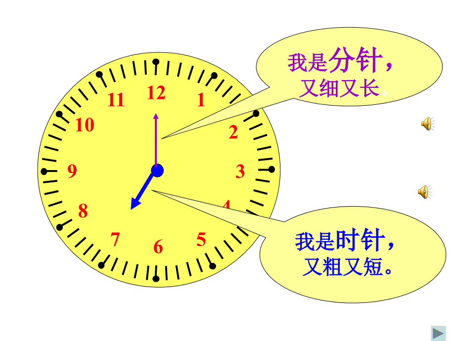 人教版一年级上册第七单元《认识钟表》_第4页