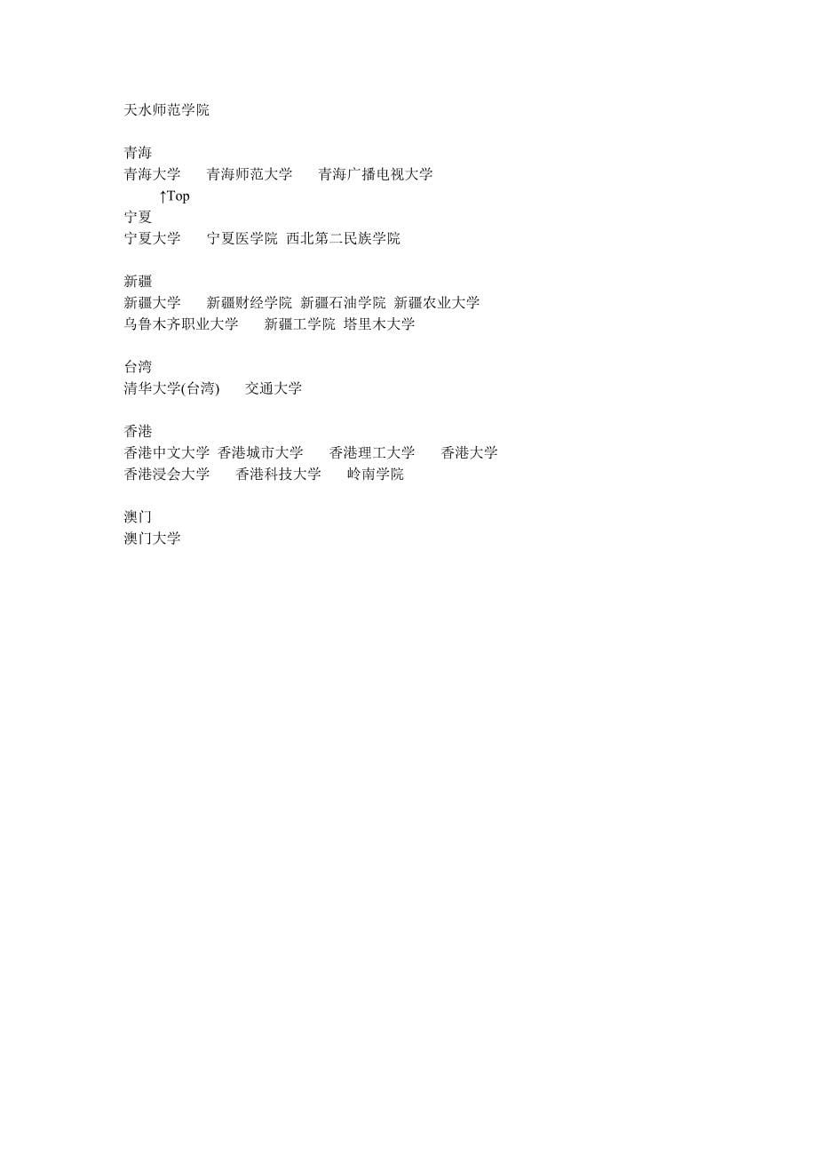 中国各地大学学校一览表(超级全-实用)_第5页