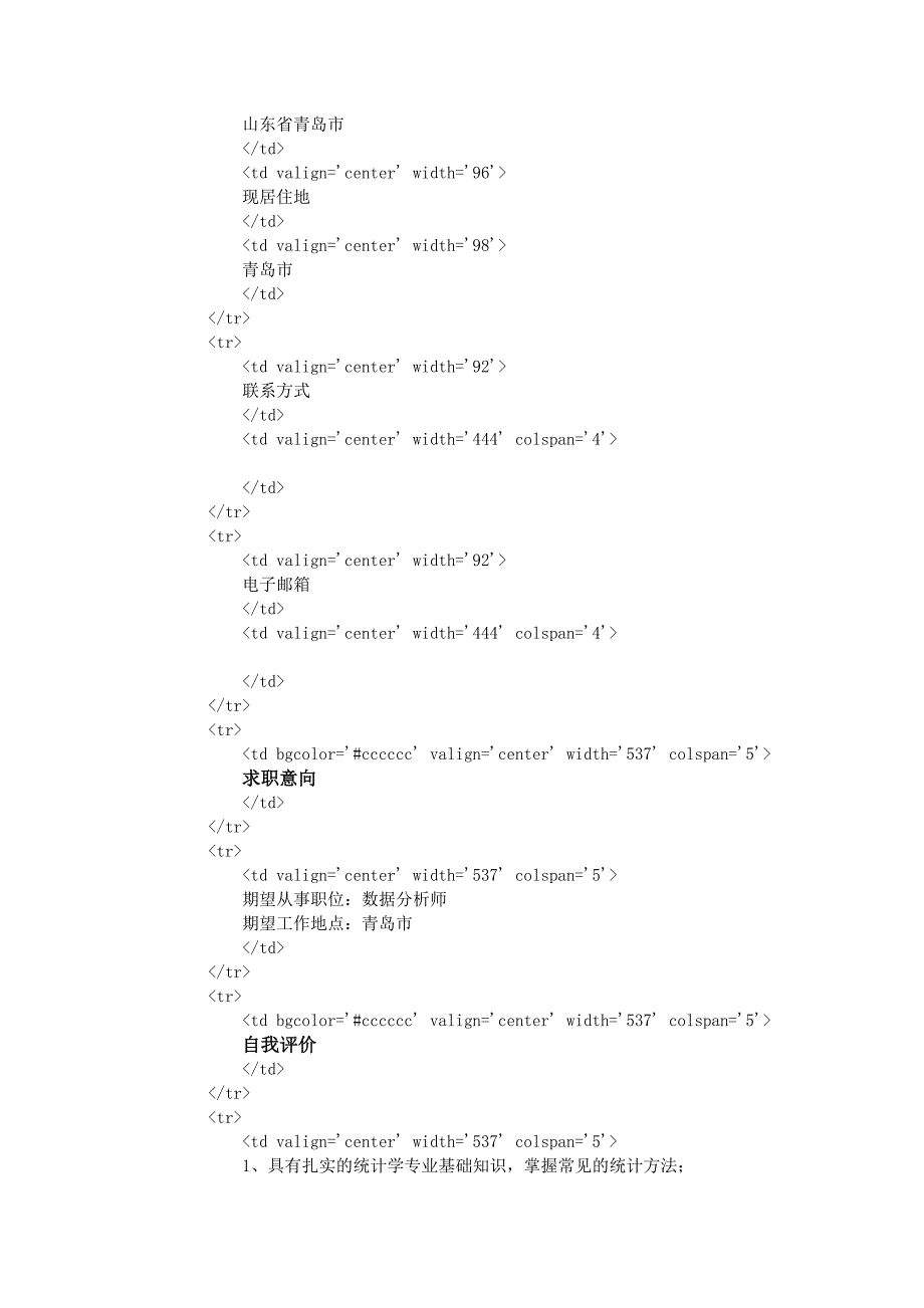 数据分析师工作简历模板_第3页