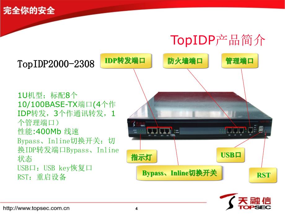 TopIDP产品操作培训_第4页