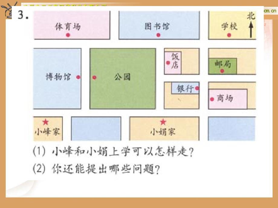 人教版小学数学三年级下册课件：一、位置与方向(1)_第5页