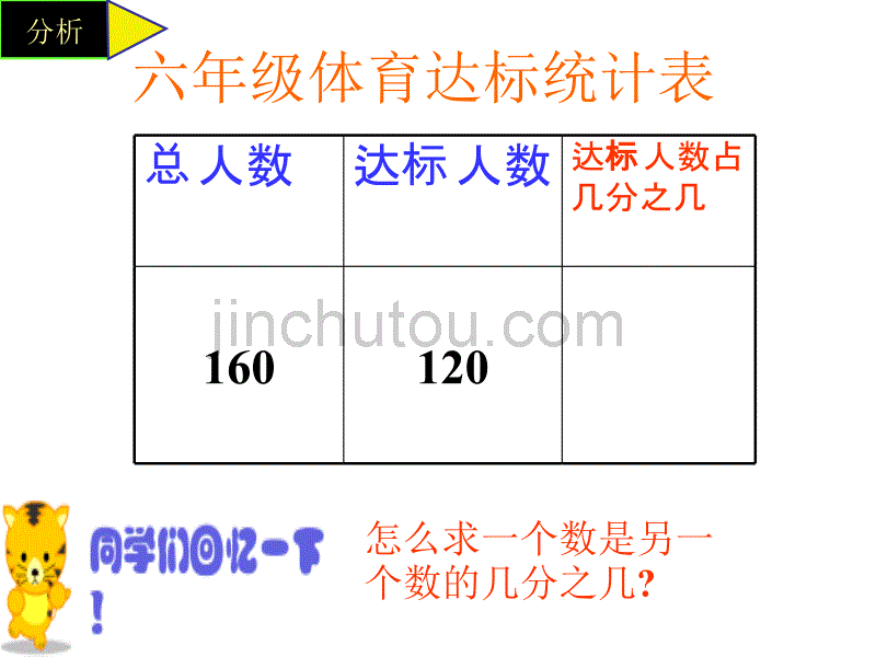 人教版六年级数学上册《百分数的应用题》PPT课件_第5页