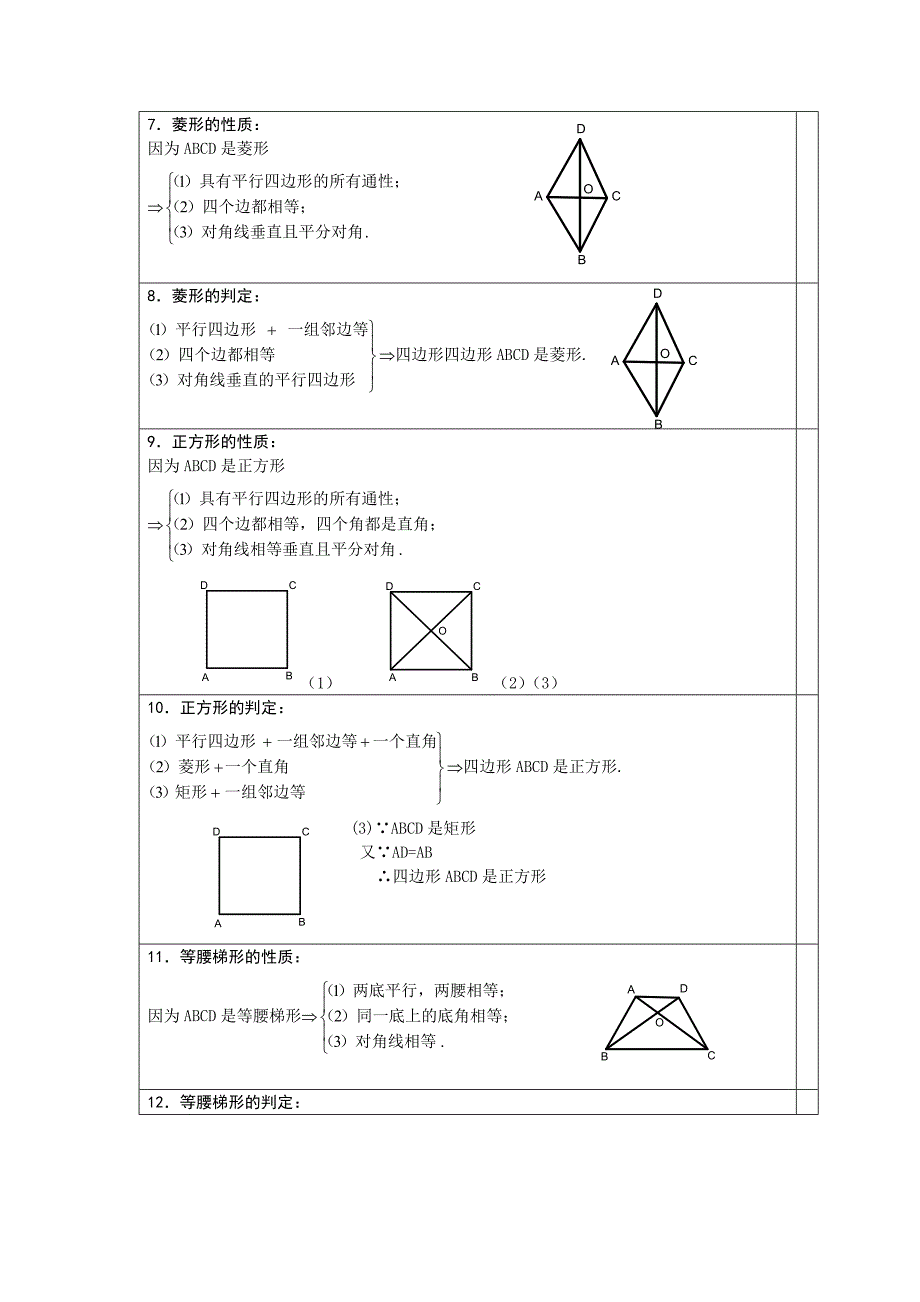 初二数学下册知识点总结_超经典![1]2_第4页