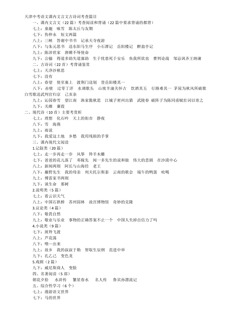 天津中考语文课内文言文古诗词考查篇目_第1页