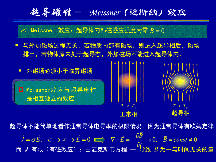 电磁场：超导体的电磁性质_第4页