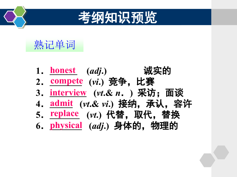 人教新课标考点辅导课件-必修2 Unit2_第2页