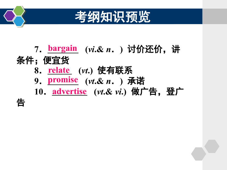 人教新课标考点辅导课件-必修2 Unit2_第3页