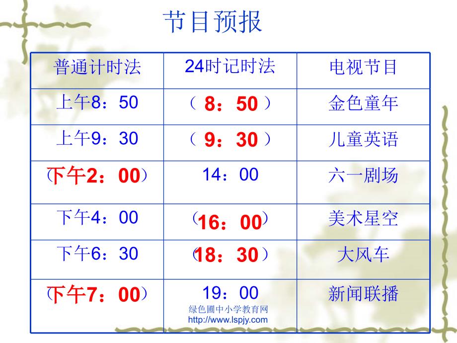 小学三年级上学期数学《简单的时间计算》优质课PPT课件_第4页