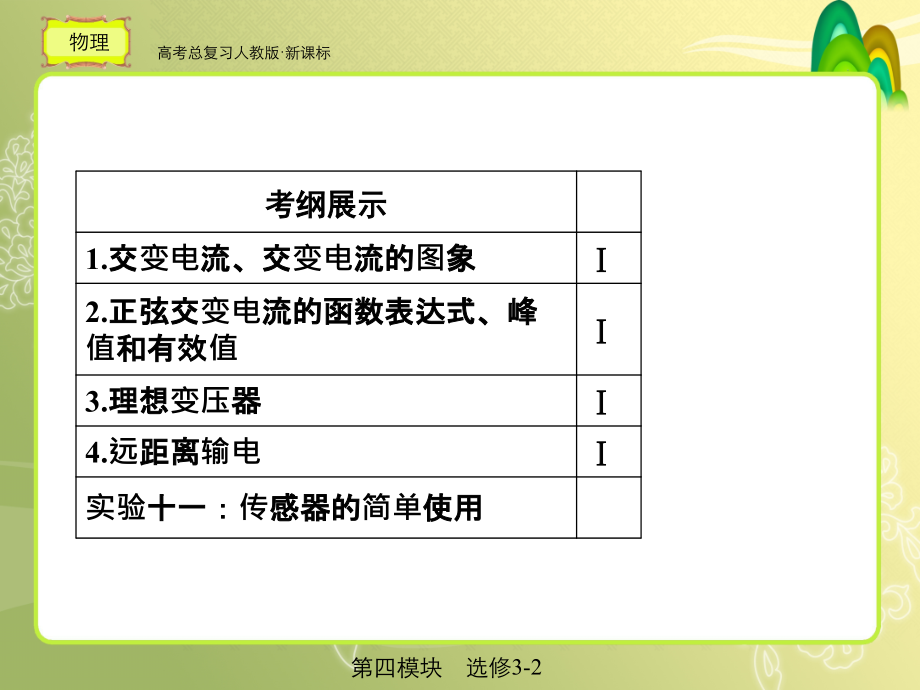 人教版  高考总复习  物理10-1_第2页