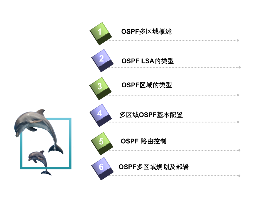 OSPF多区域概念及实现_第2页