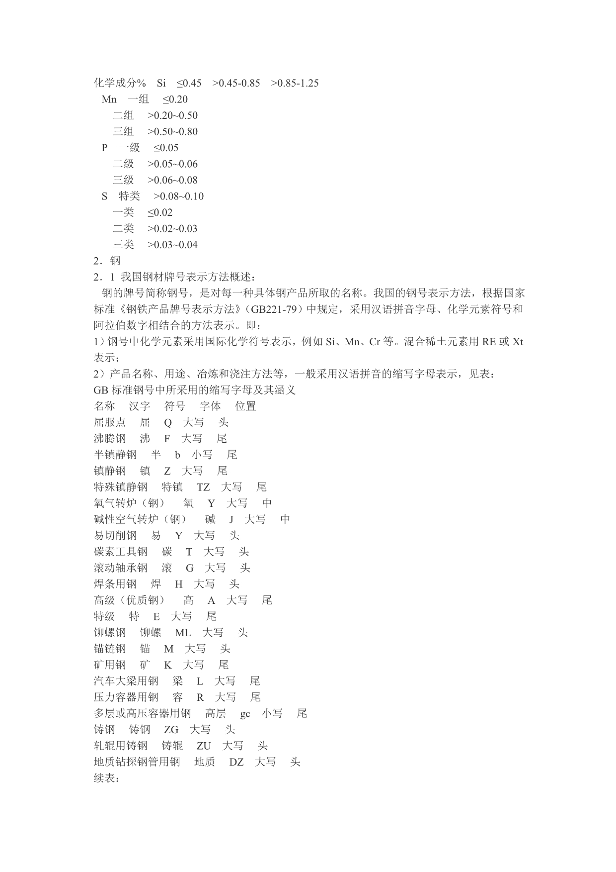 常用金属材料牌号表示方法_第2页