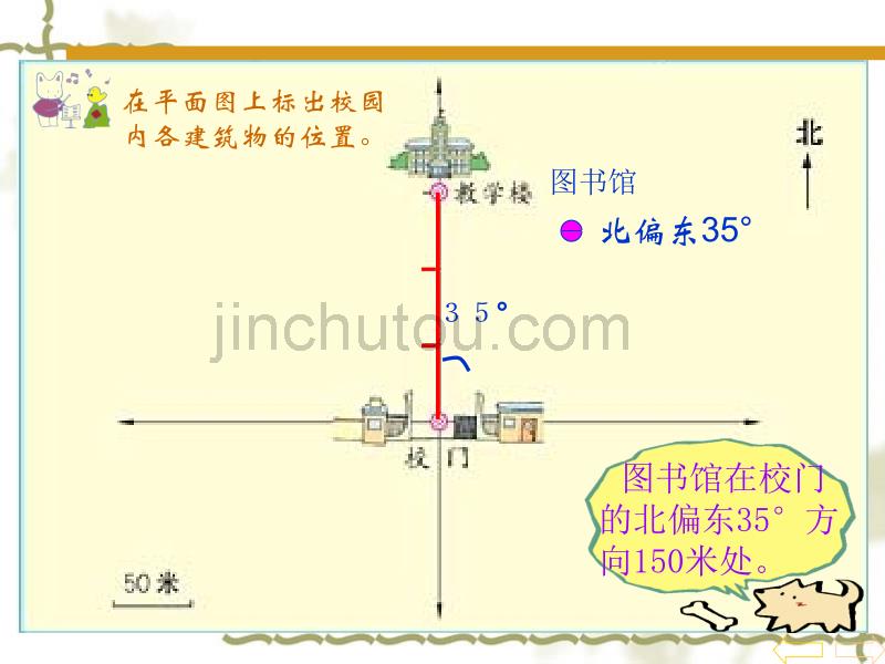 人教版小学数学四年级《位置与方向》课件1_第5页