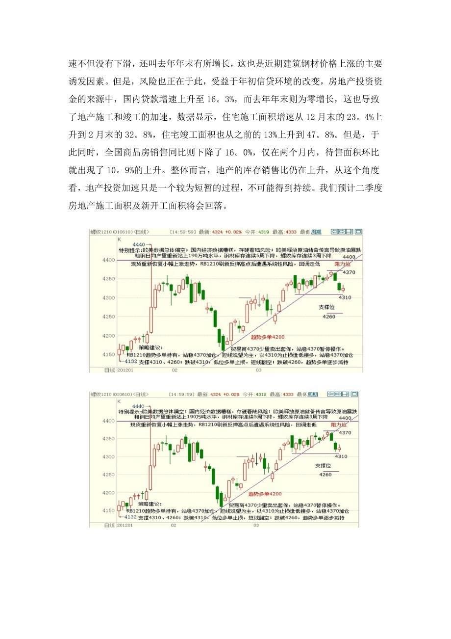 最新二季度钢价或呈冲高回落态势_第5页