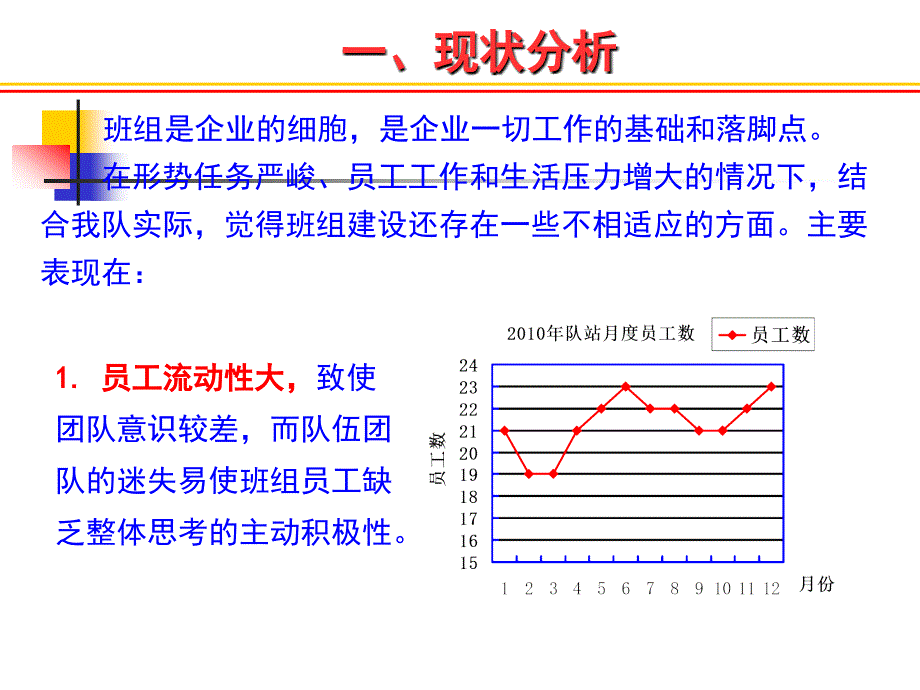 中国石油公司打造品牌班组培训资料_第3页