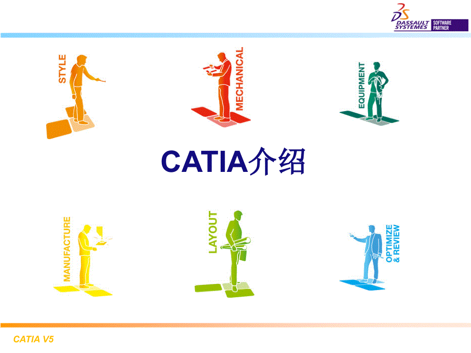 CATIA培训教材—CATIA介绍_第1页