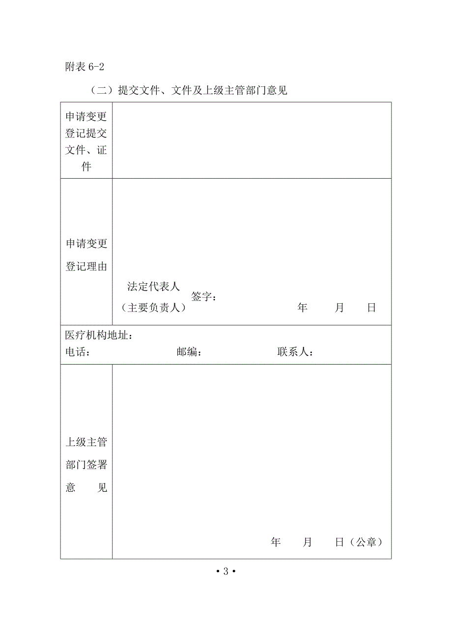 医疗机构申请变更登记注册表_第3页