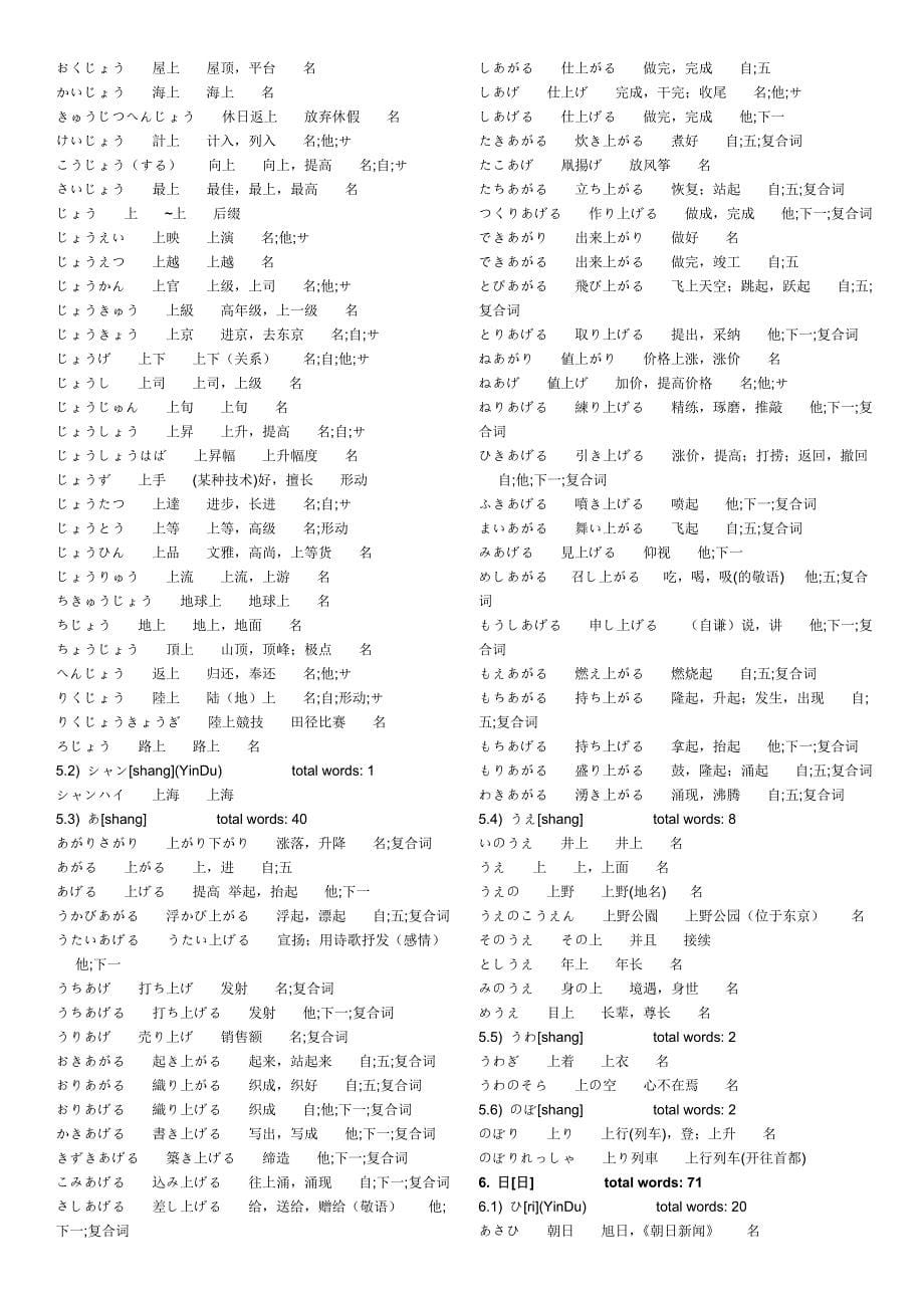 常用日语单词音讯归类_第5页