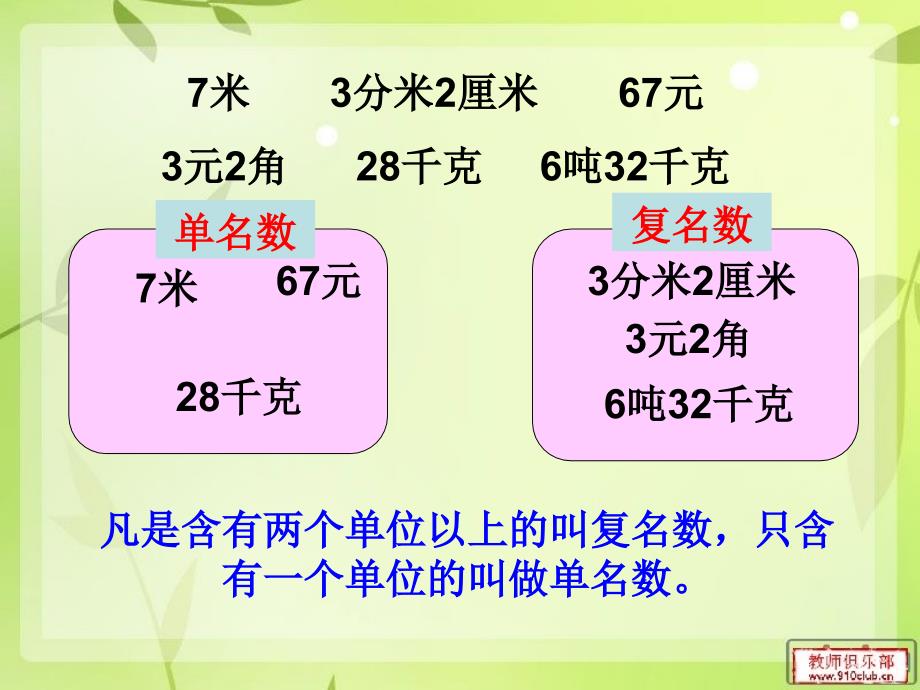 上课用_人教版小学数学四年级下册《生活中的小数》课件 (2)_第2页