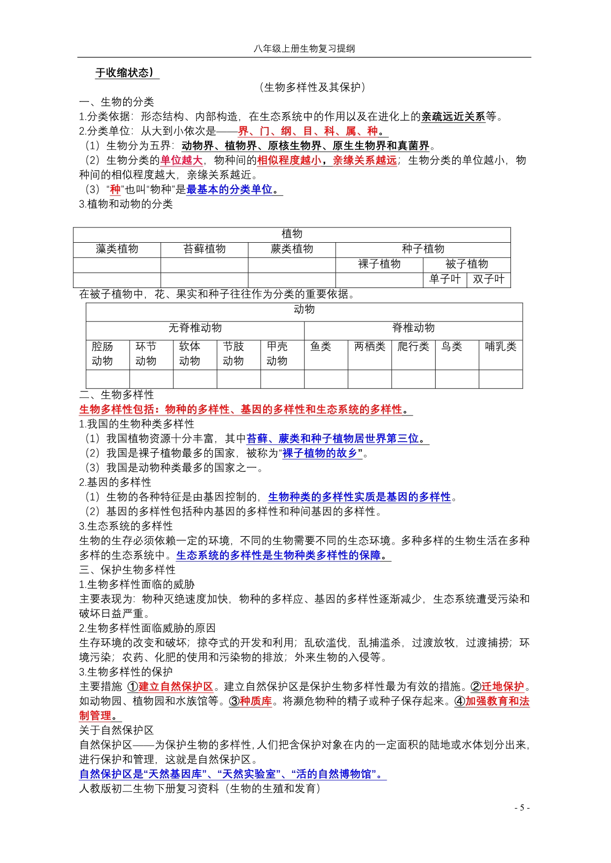 人教版八年级上册生物复习提纲 (3)_第5页