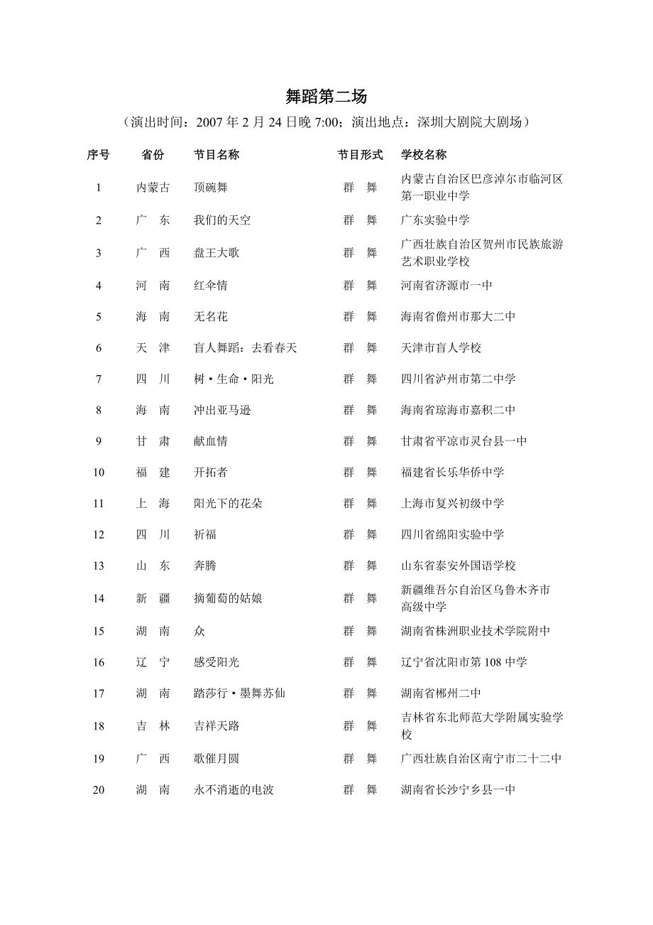 现场展演节目的演出场次和顺序表_第4页