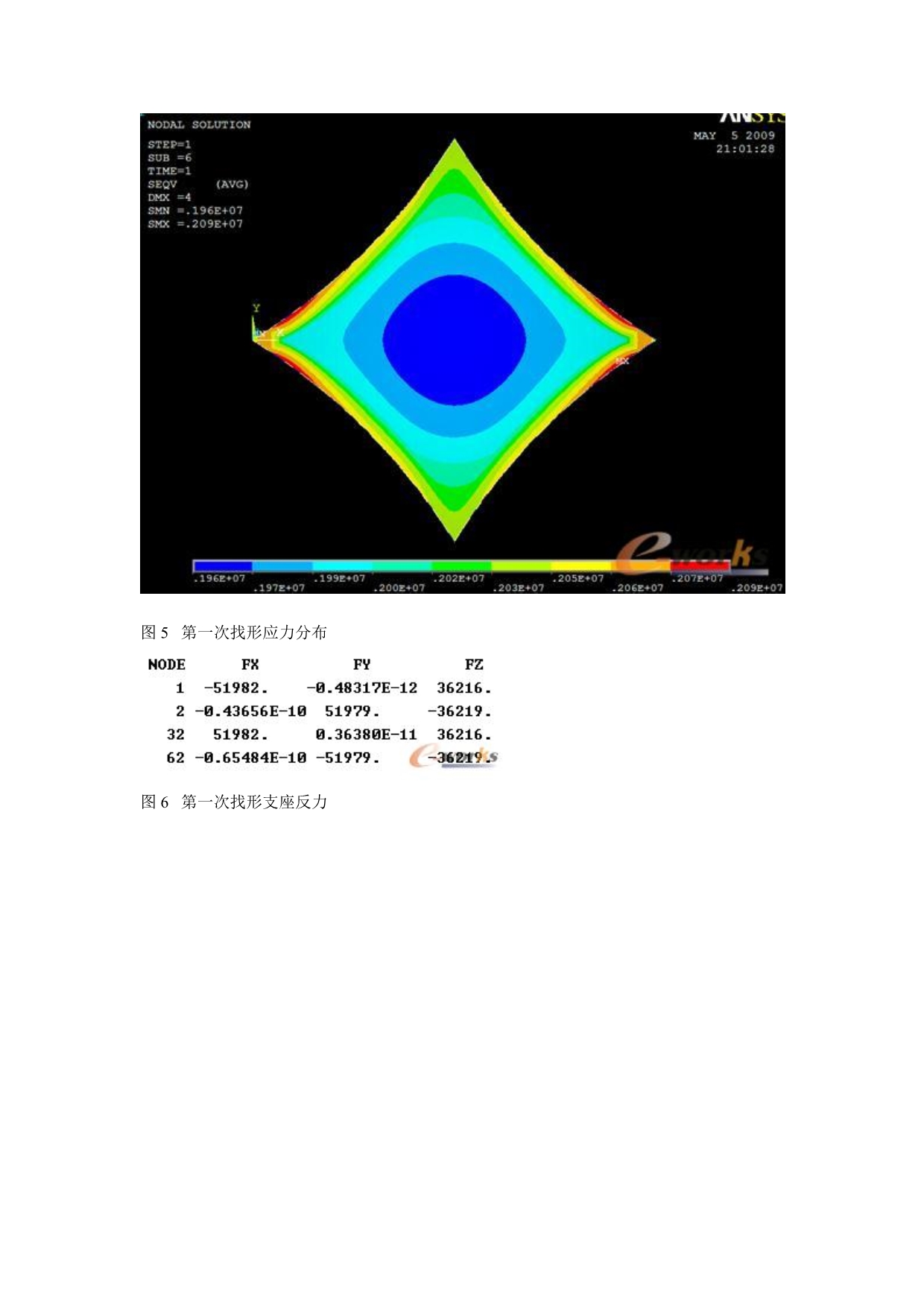 用ANSYS解决膜结构的初始形态问题_第5页