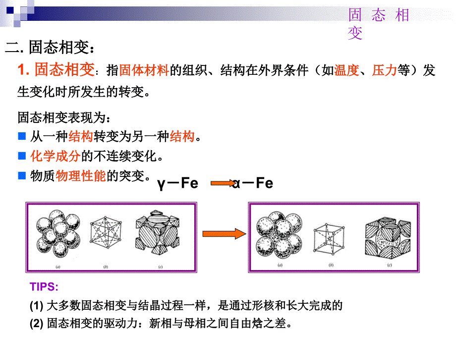 固态相变总论_第3页