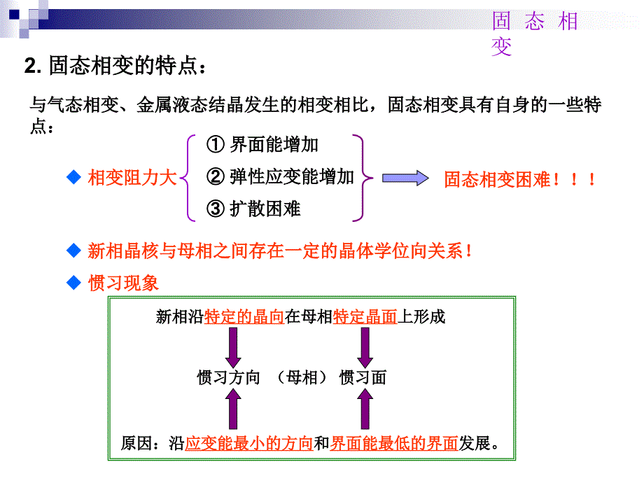 固态相变总论_第4页