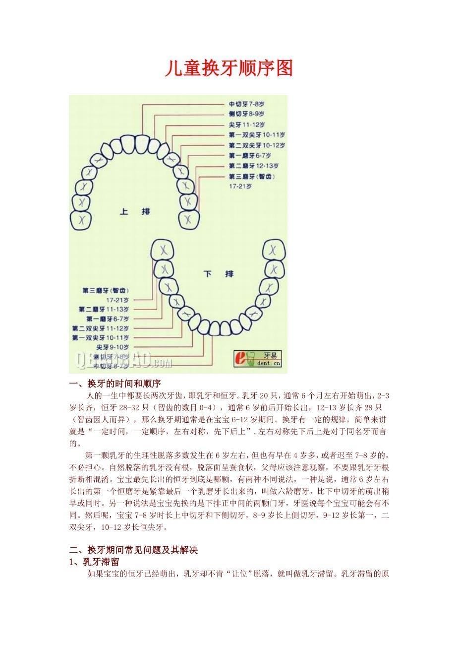 儿童出牙及换牙顺序图_第5页