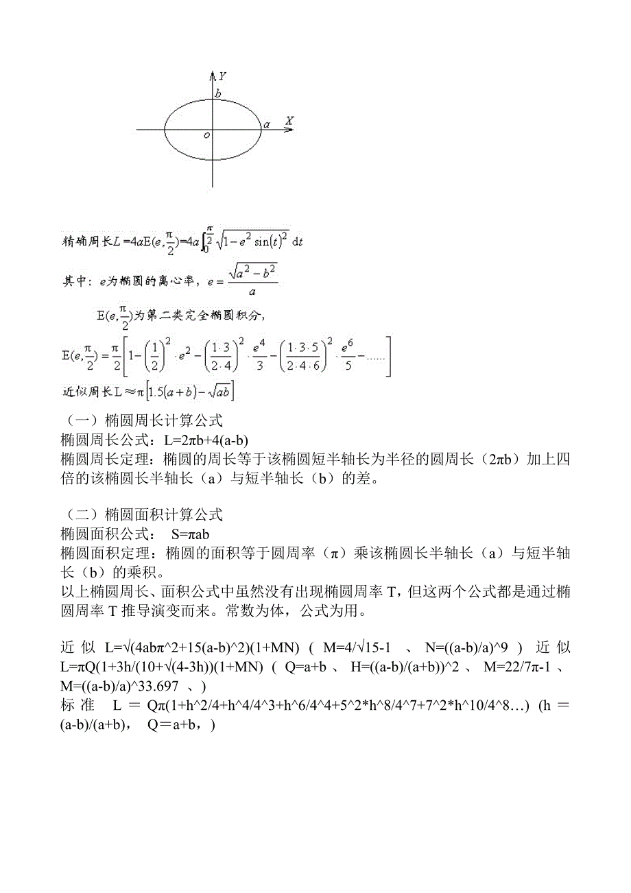 椭圆常数由来及周长、面积公式及推导过程_第4页